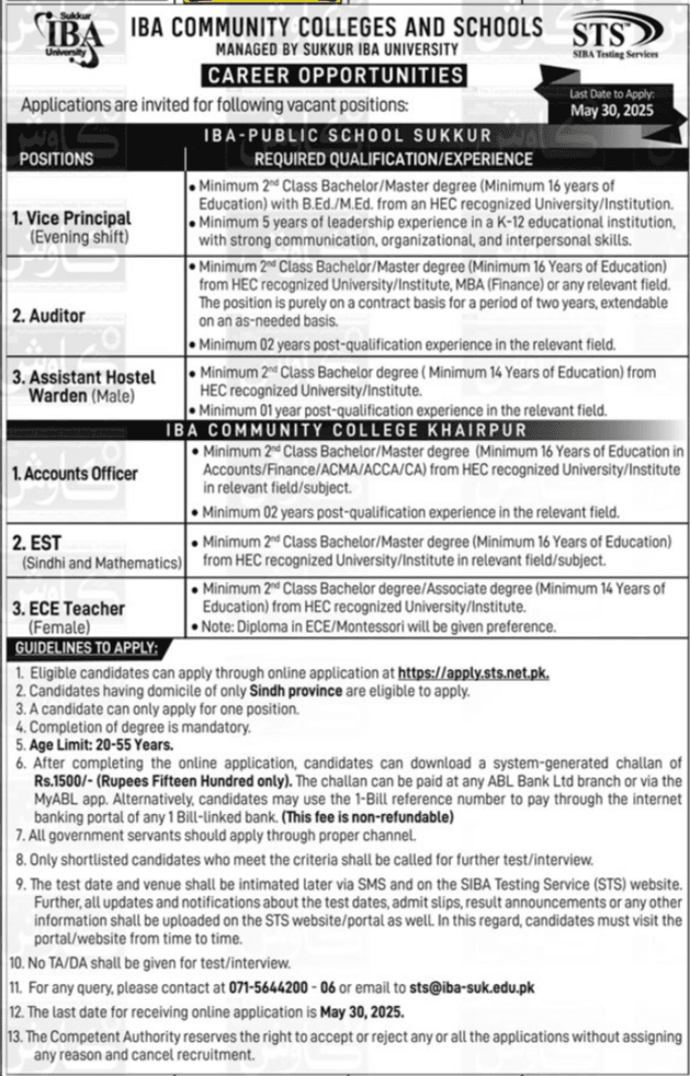 IBA Community College & School Sukkur JObs 2025