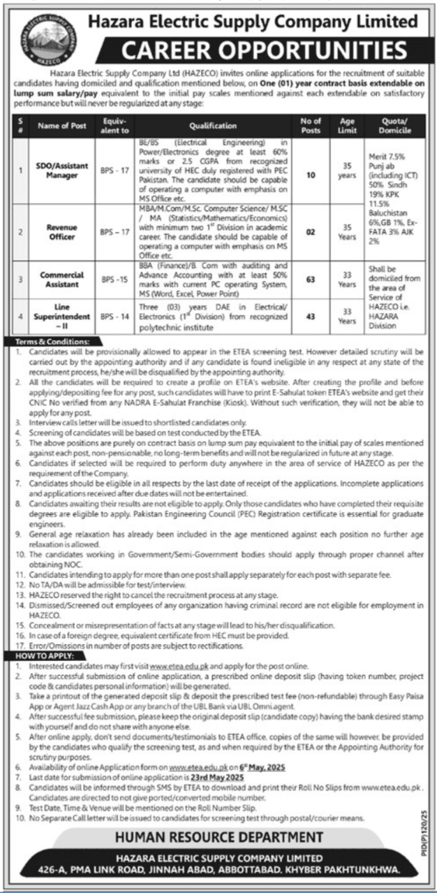 Latest Hazara Electric Supply Company HAZECO Jobs Notice
