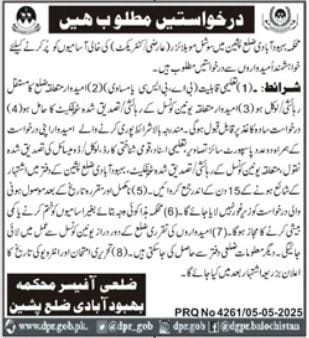 Population Welfare Department Pishin Job 2025